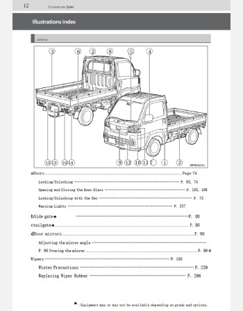 subaru sambar truck 2022 2023 2024 & 2025 owners manual in english